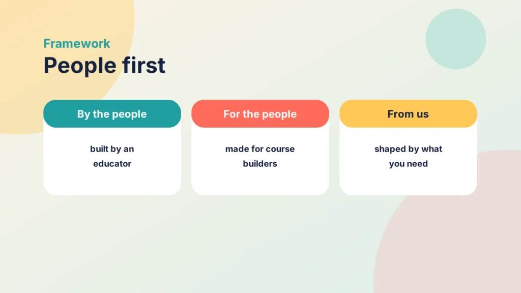 Three cards: by the people, for the people and from us, showing that Framework is built by an educator for course builders and shaped by their needs