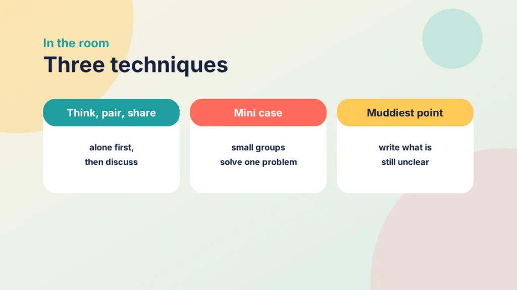Three techniques for the room: think, pair, share; a mini case in small groups; and the muddiest point