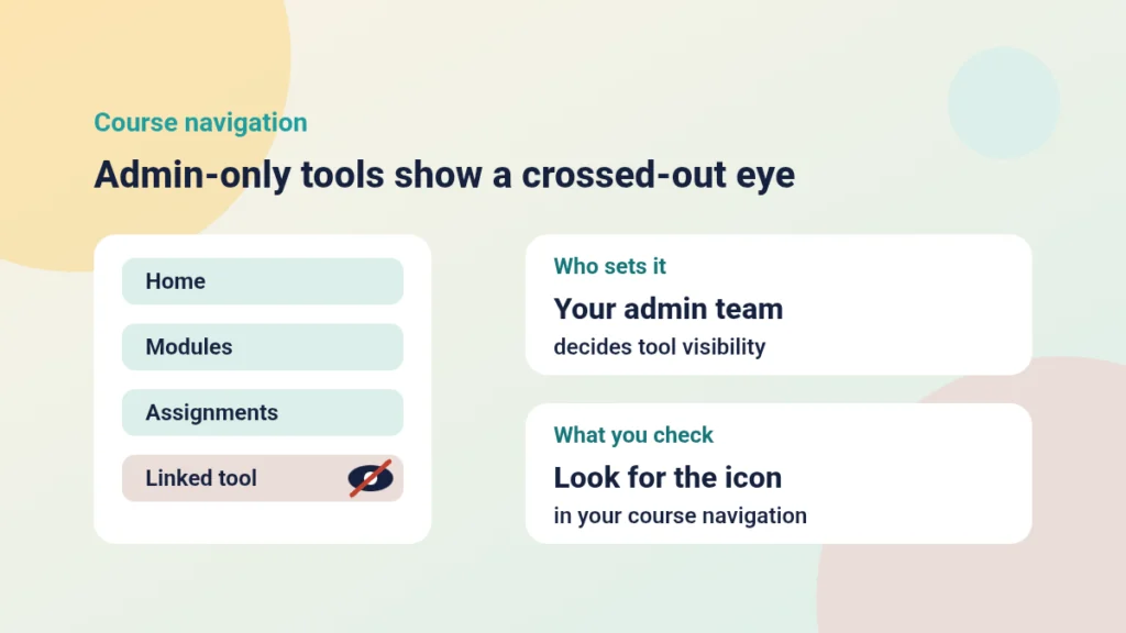 Sketch of a course navigation menu with one tool row showing a crossed-out eye icon