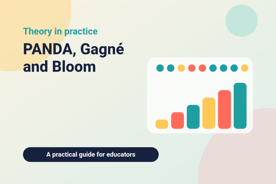 Illustration of nine coloured dots above a rising six-step staircase beside the title PANDA, Gagné and Bloom