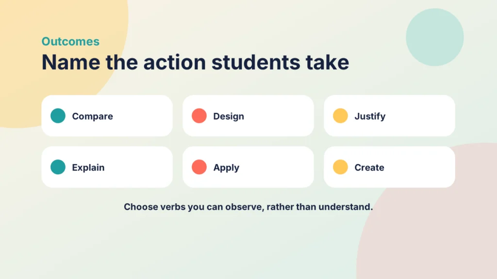 Six tiles with observable verbs for outcomes: compare, design, justify, explain, apply and create