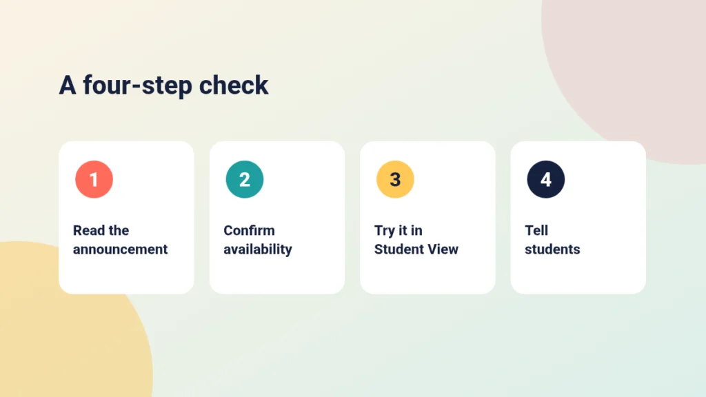 Four numbered cards: read the announcement, confirm availability, try it in Student View, tell students