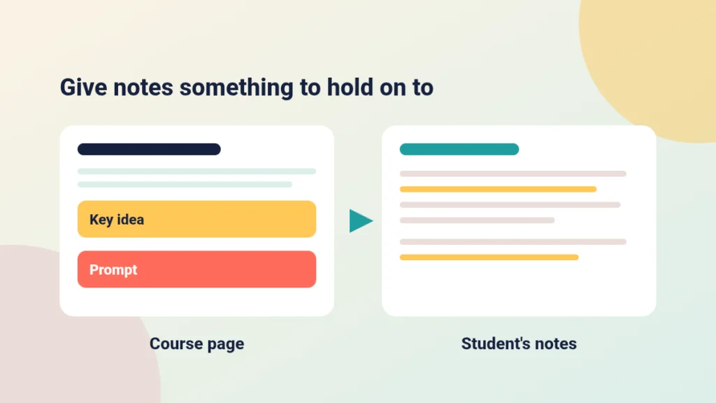 A sketched course page with a heading, key idea and prompt beside a sketch of a student's notes