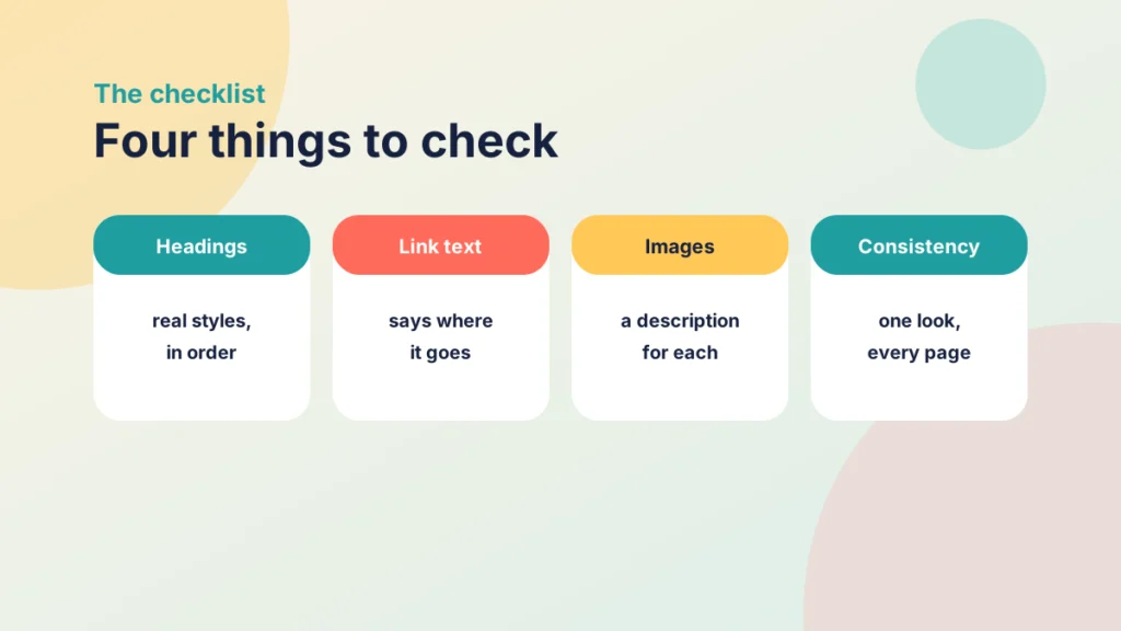 Four cards listing what to check on a Canvas page: headings, link text, images and consistency