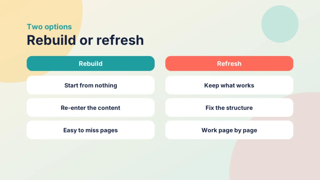 Comparison of rebuilding a course from nothing with refreshing it page by page: refreshing keeps what works, fixes the structure and can be done one page at a time
