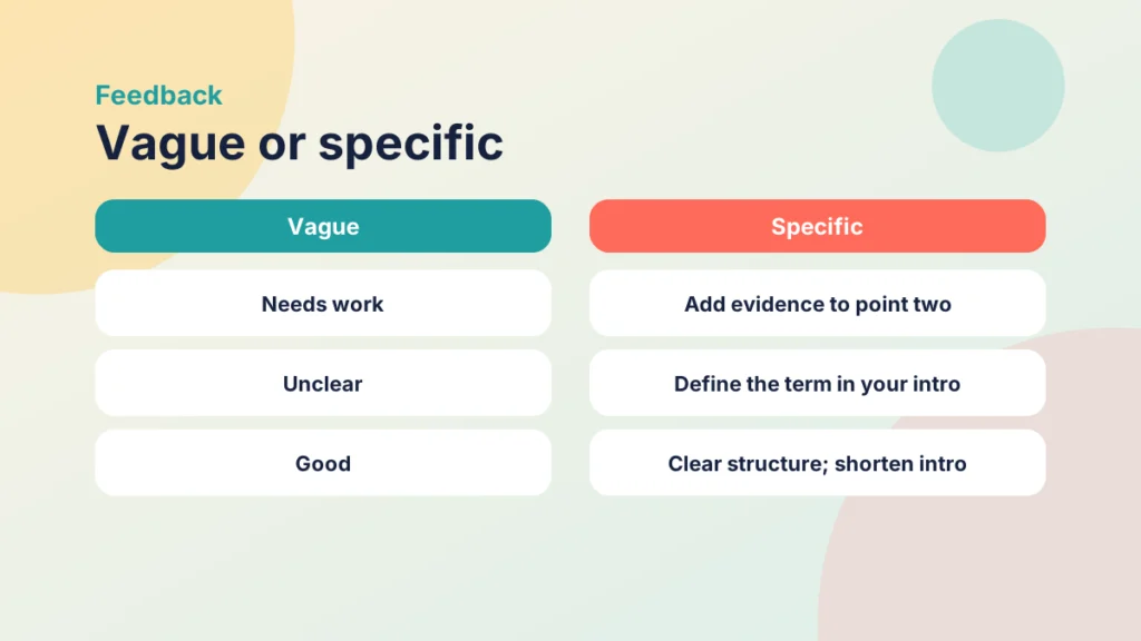 Comparison of vague comments with specific comments a student can act on