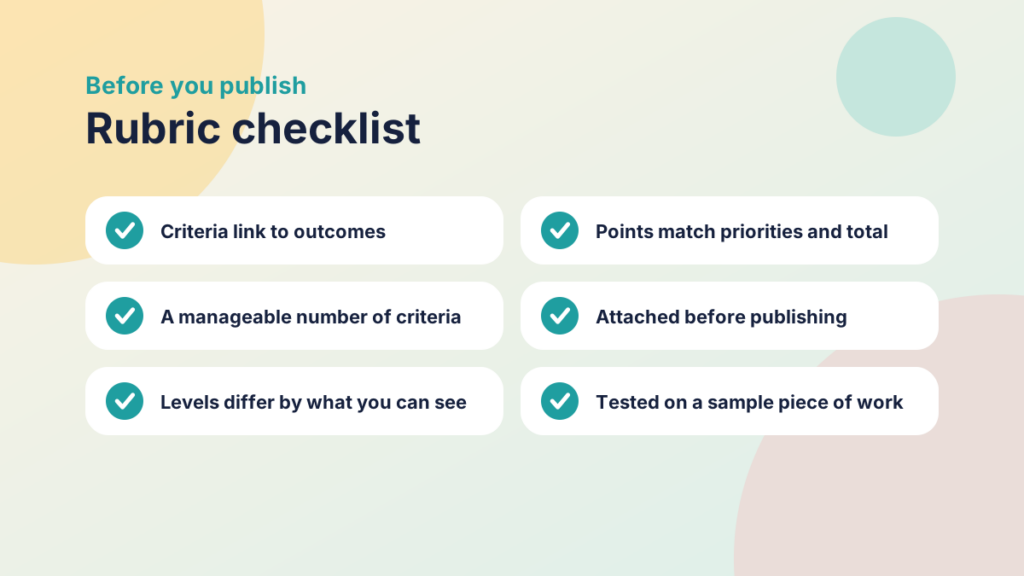 Six ticked items forming a checklist for a rubric before publishing