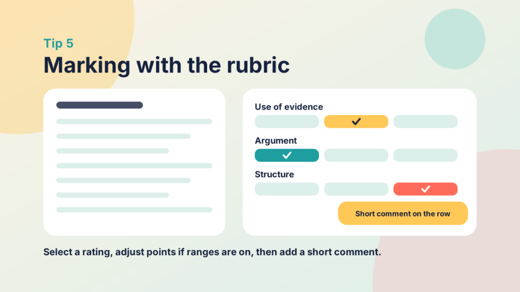 Illustration of a submission beside a rubric with one rating selected for each criterion and a comment box