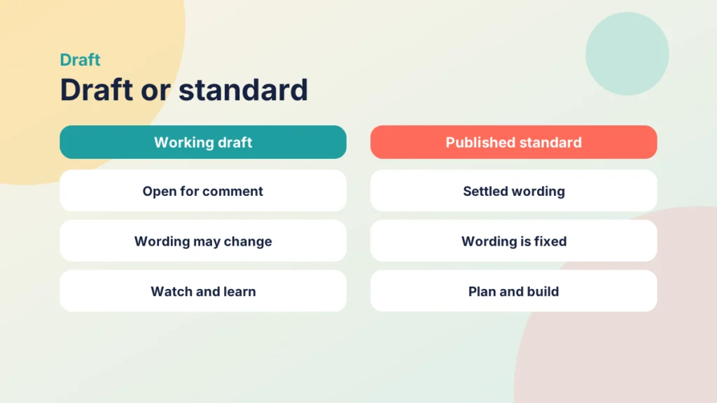 Comparison of a working draft, which is open for comment and may change, with a published standard