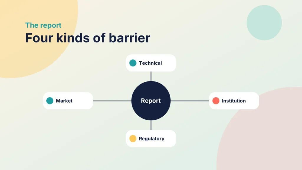 Hub with the Accessible Digital Futures report at the centre and four barrier types around it: technical, institutional, regulatory and market
