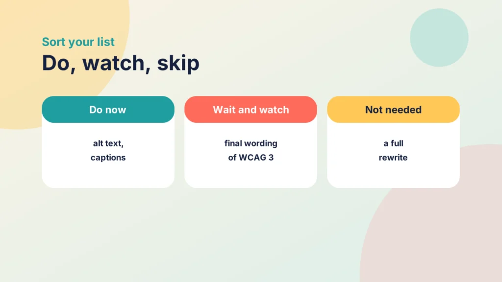 Three cards: do now, wait and watch, and not needed, each with examples